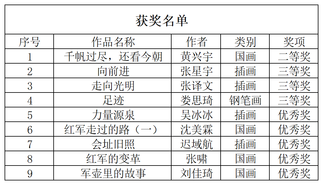 b2f90c989e2647c9b090ff90e2b8a9a4.png b2f90c989e2647c9b090ff90e2b8a9a4.png