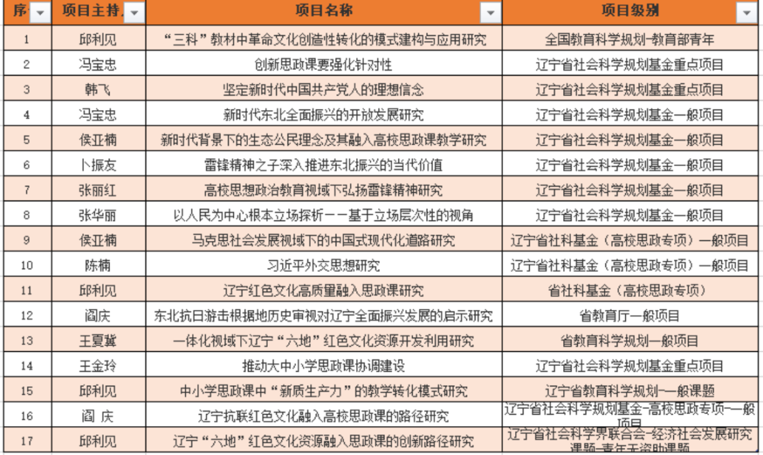 407766d9bbde4d9e9731fd5f1dcc5ac9.png