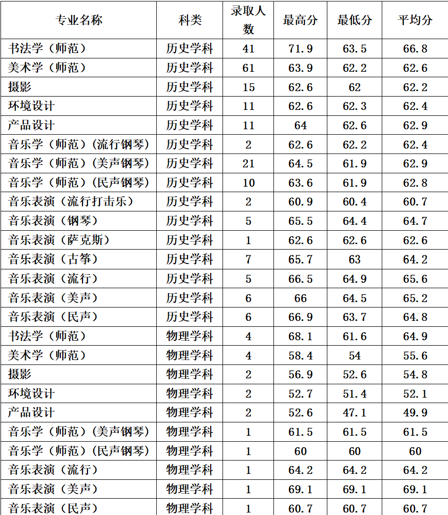 72541387c84b4c199be4bf1ee682c50e.png 72541387c84b4c199be4bf1ee682c50e.png