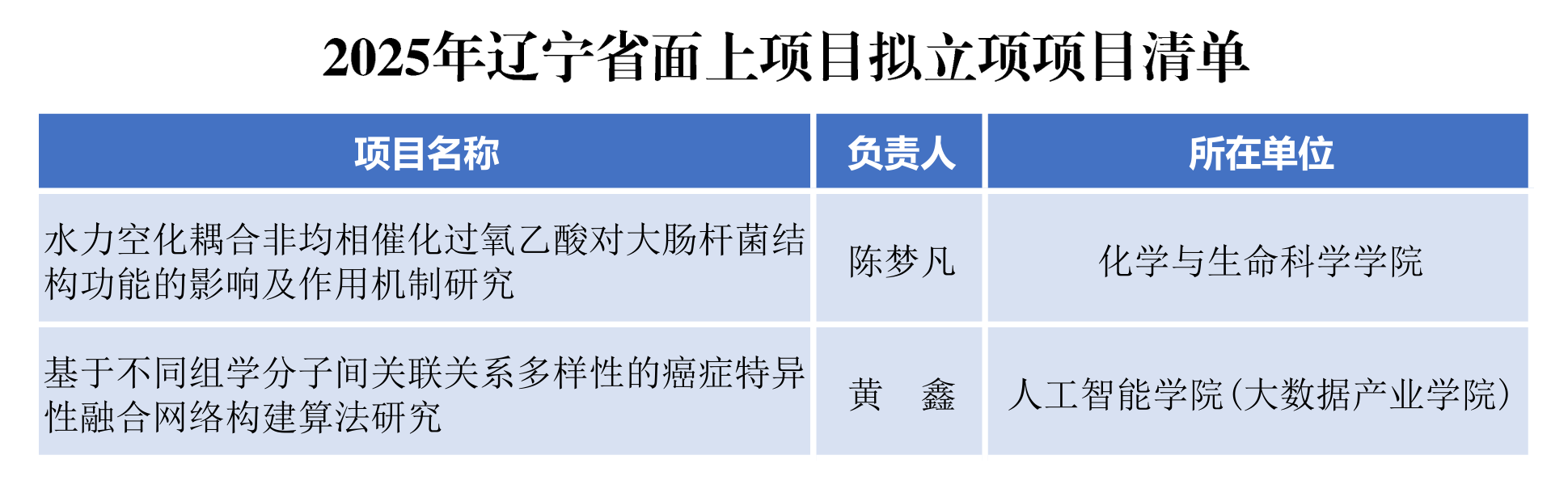 da5ecd1d81194e3fbd143f2d6332e777.png da5ecd1d81194e3fbd143f2d6332e777.png