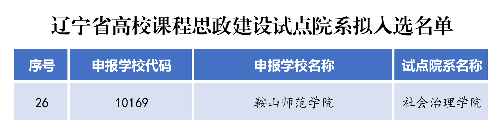 c08ac698b73d40c6bdf1b4242dc6bf8d.png c08ac698b73d40c6bdf1b4242dc6bf8d.png