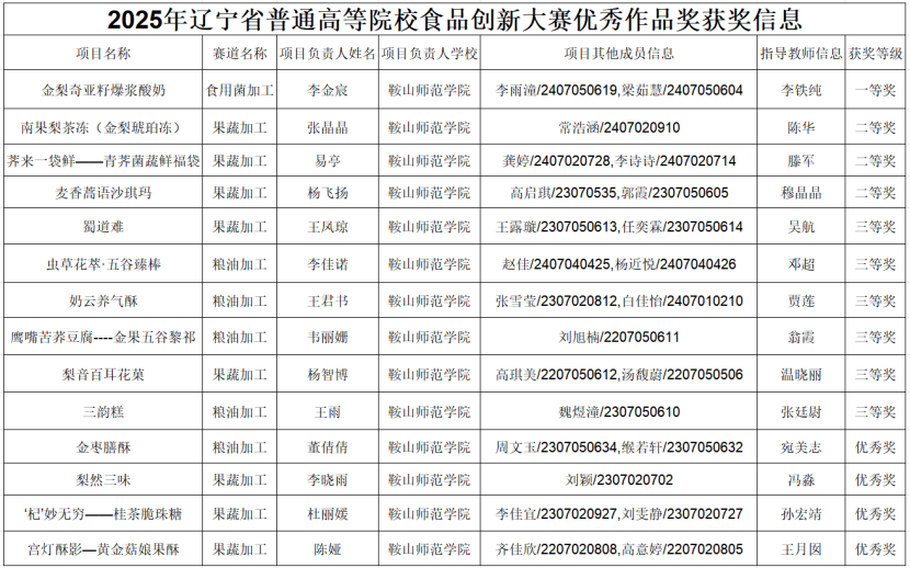 8ff4240ad832490a8ea1c167b69e750b.png