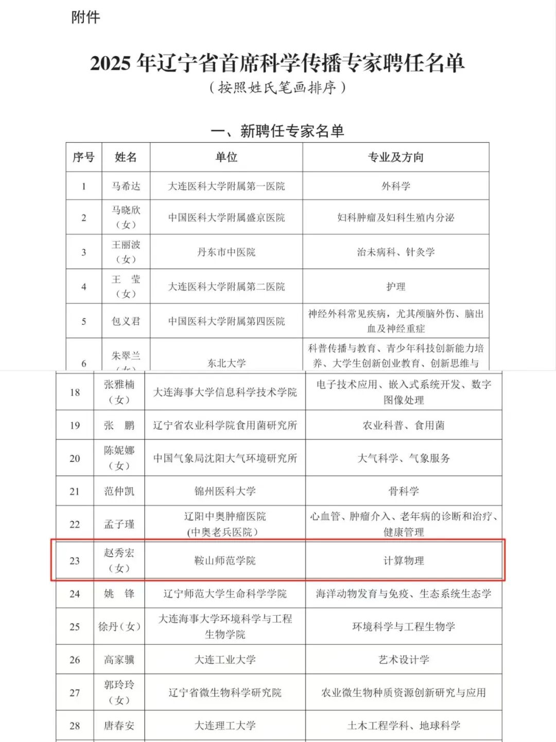 1c31c84cd6df4311a76be79826aeac30.jpg 1c31c84cd6df4311a76be79826aeac30.jpg