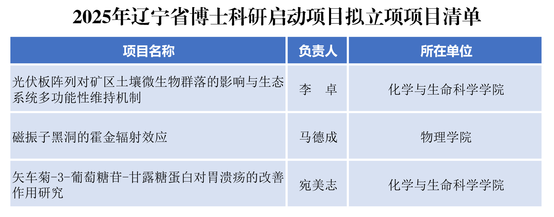 a6475074b4d3436b9ec8c7ad8fc0526a.png a6475074b4d3436b9ec8c7ad8fc0526a.png