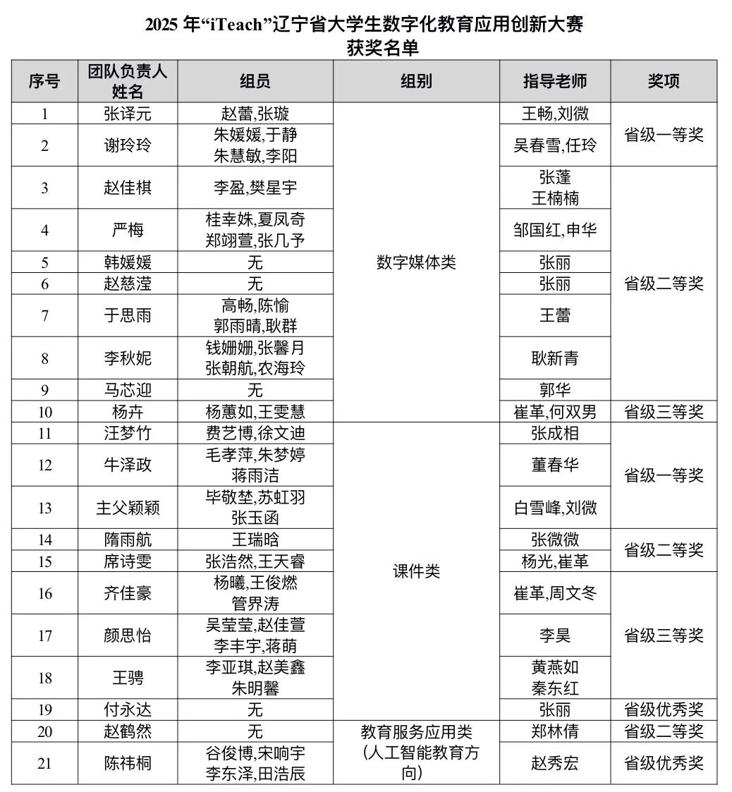 2d0070ff46f5429bacdd4c8cb095fc92.jpg 2d0070ff46f5429bacdd4c8cb095fc92.jpg